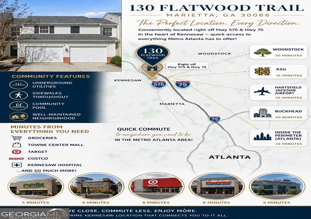 2nd image of 130 Flatwood Trl #20, Marietta, GA 30066 | MLS# 10800707