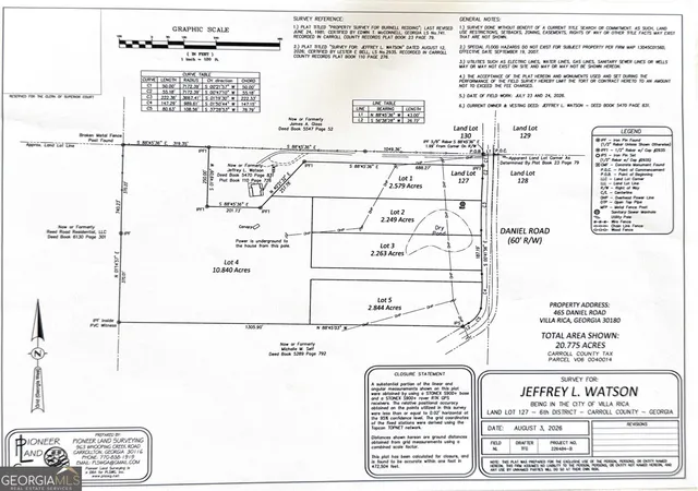 Photo 5 of Land for sale at 0 Daniel Rd, Villa Rica, GA 30180 | MLS# 10827493 | Listing updated on 2026-08-31