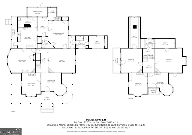 54th image of 252 Benson St, Hartwell, GA 30643 | MLS# 10732827