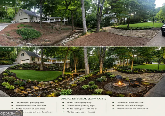 46th image of 2290 Old Orchard Dr, Marietta, GA 30068 | MLS# 10816502