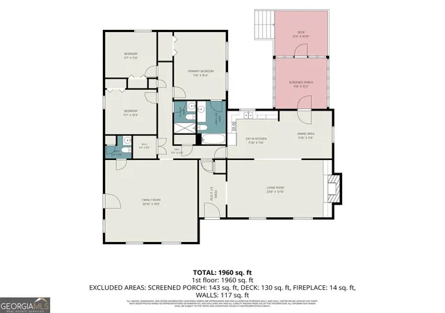 37th image of 5385 E Rockmoor Dr, Stone Mountain, GA 30088 | MLS# 10795304