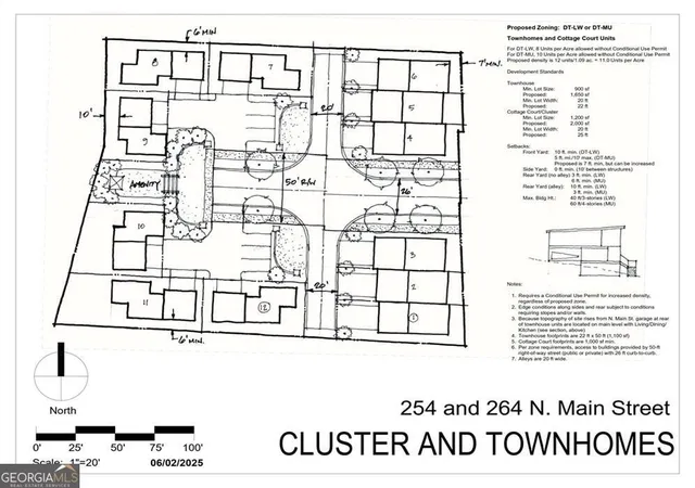 Photo 2 of Land for sale at 254 N Main St, Alpharetta, GA 30009 | MLS# 10496595 | Listing updated on 2026-04-06