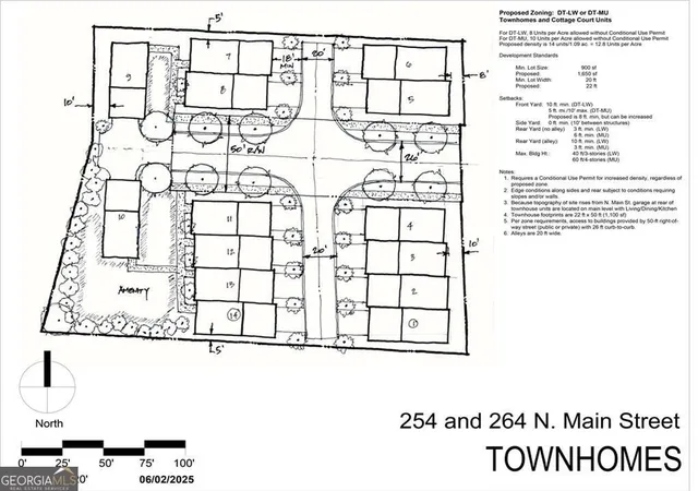 Photo 3 of Land for sale at 254 N Main St, Alpharetta, GA 30009 | MLS# 10496595 | Listing updated on 2026-04-06