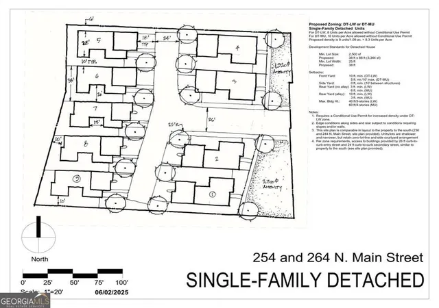 Photo 4 of Land for sale at 254 N Main St, Alpharetta, GA 30009 | MLS# 10496595 | Listing updated on 2026-04-06