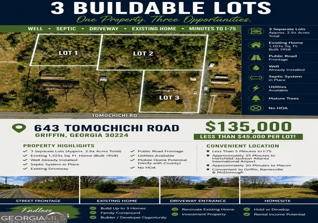 Photo 1 of Single family home for sale at 643 Tomochichi Rd, Griffin, GA 30223 | MLS# 10807821 | Listing updated on 2026-07-31
