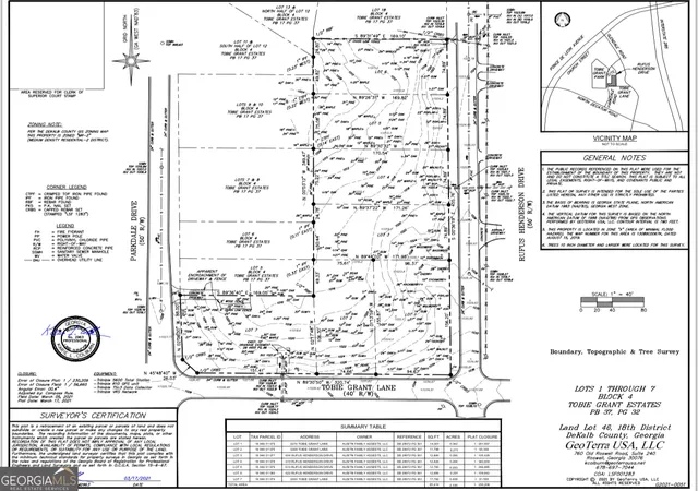 Photo 3 of Land for sale at 3276 Rufus Henderson Dr, Scottdale, GA 30079 | MLS# 10803869 | Listing updated on 2026-07-25