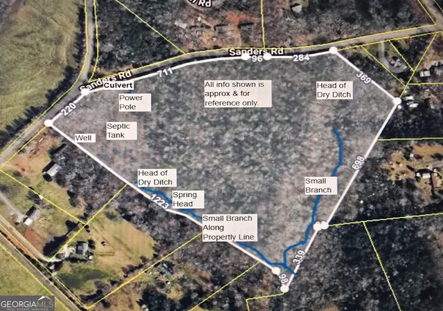 Homes for sale in Hull, GA | 0 Willis Glenn Rd, Hull, GA 30646 | MLS# 10717899