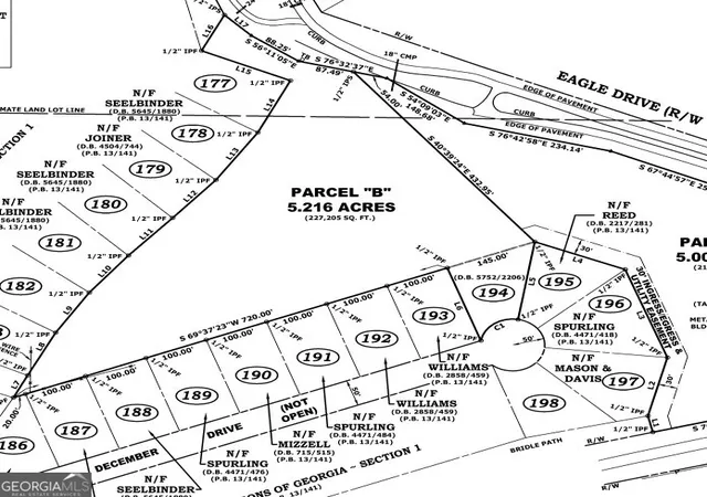 3rd image of 0 Beavers Road, Grantville, GA 30220 | MLS# 10819798