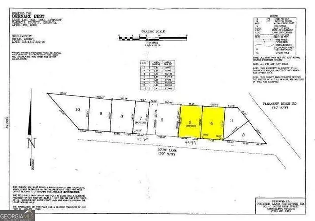 Photo 2 of Land for sale at 25 & 35 Mary Ln, Carrollton, GA 30117 | MLS# 10805892 | Listing updated on 2026-07-29