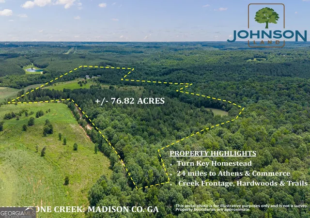 Homes for sale in Comer, GA | 2286 Duffell Martin Rd, Comer, GA 30629 | MLS# 10796482