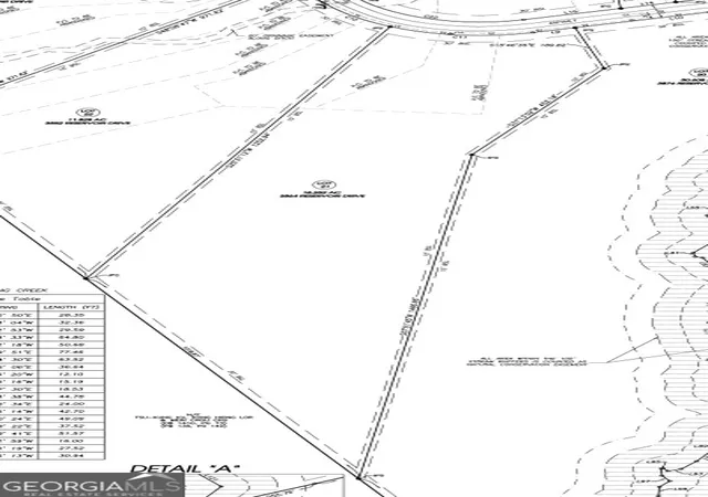 Photo 3 of Land for sale at 3864 Reservoir Dr, Gainesville, GA 30507 | MLS# 10517868 | Listing updated on 2025-10-04