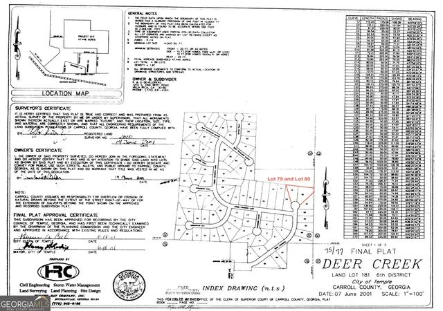 Photo 3 of Land for sale at 138 Deer Xing, Temple, GA 30179 | MLS# 10715300 | Listing updated on 2026-05-20
