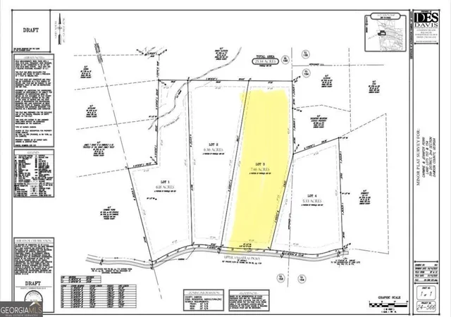 Homes for sale in Jasper, GA | Lot 03 Upper Sassafras Pkwy, Jasper, GA 30143 | MLS# 10534633