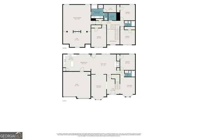 36th image of 7969 Hawks Nest Trl, Lithia Springs, GA 30122 | MLS# 10817040