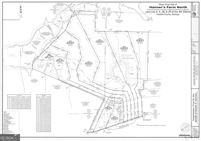 Homes for sale in Brooks, GA | Lot 5 Mask Road   Hanner's Farm North, Brooks, GA 30205 | MLS# 10766968