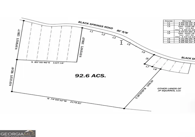 1st image of 0 Black Springs Rd, Milledgeville, GA 31061 | MLS# 10822057
