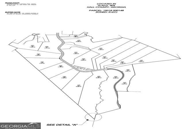 4th image of 3885 Reservoir Dr #TRACT 15, Gainesville, GA 30507 | MLS# 10624041