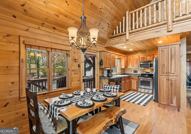 Homes for sale in Blue Ridge, GA | 283 Black Gum Ln, Blue Ridge, GA 30513 | MLS# 10725848