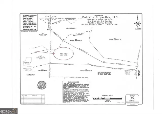 Photo 3 of Land for sale at Tractb Perkins Rd, Dallas, GA 30157 | MLS# 10834859 | Listing updated on 2026-09-11