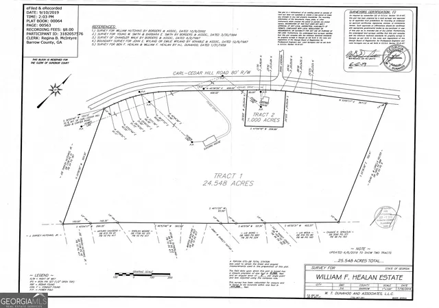 8th image of 163 Carl Cedar Hill Rd, Winder, GA 30680 | MLS# 10782270