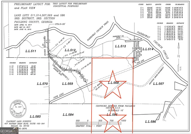 45th image of 0 Narroway Church Cir #LOT 2 (SOUTHERN 38.72 AC, Dallas, GA 30132 | MLS# 10757075