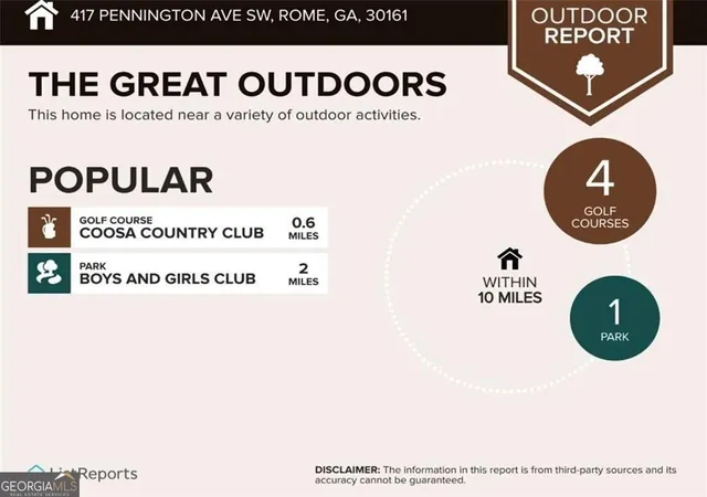 30th image of 417 Pennington Ave Sw, Rome, GA 30161 | MLS# 10802438
