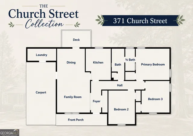 2nd image of 371 Church St, Pendergrass, GA 30567 | MLS# 10808122