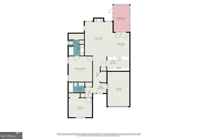 30th image of 37 Greentree Dr, Newnan, GA 30265 | MLS# 10830972