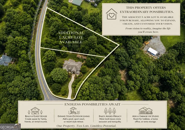 Photo 3 of Single family home for sale at 15885 Thompson Rd, Milton, GA 30004 | MLS# 10823759 | Listing updated on 2026-09-03