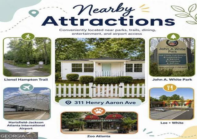 Photo 2 of Single family home for sale at 311 Henry Aaron Ave Sw, Atlanta, GA 30310 | MLS# 10798380 | Listing updated on 2026-07-16