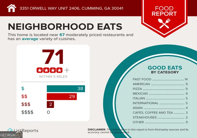 2nd image of 3351 Orwell Wy, Cumming, GA 30041