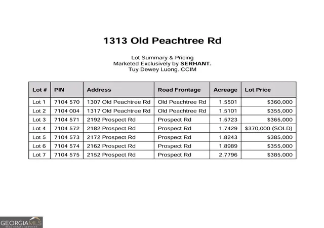 2nd image of 1317 Old Peachtree Rd Ne, Lawrenceville, GA 30043 | MLS# 10698046