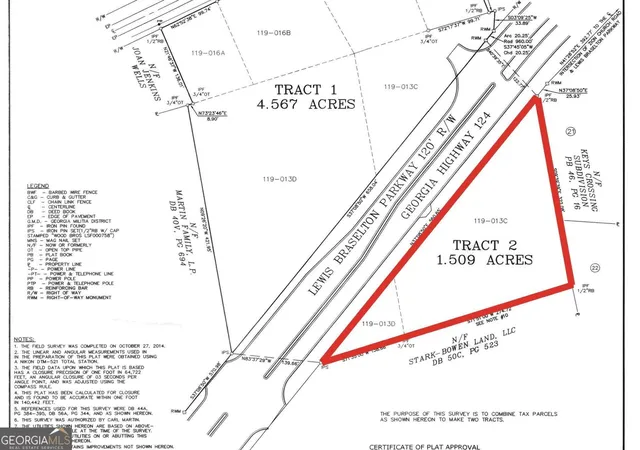4th image of 0 Lewis Braselton Blvd, Braselton, GA 30517 | MLS# 10646660