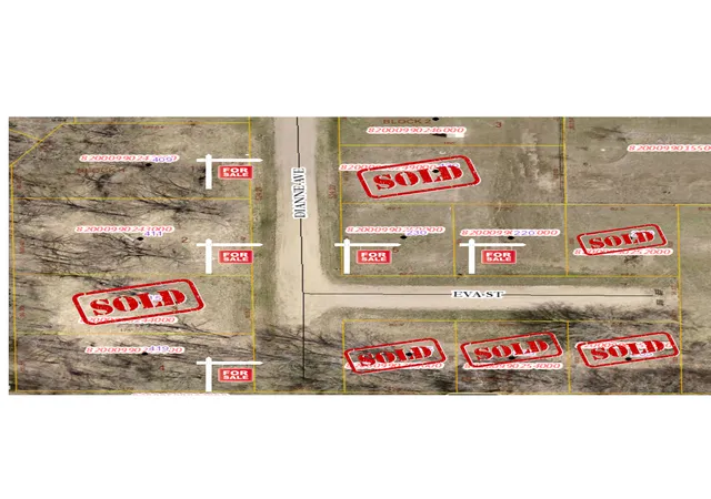 Homes for sale in Vergas, MN | 220 Eva St, Vergas, MN 56587 | MLS# 6444085
