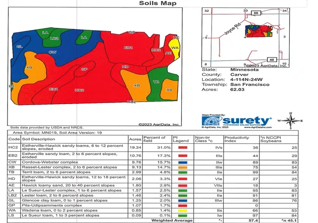 Photo 3 of Land for sale at Xxx 159th St, Carver, MN 55315 | MLS# 6690266 | Listing updated on 2026-06-19