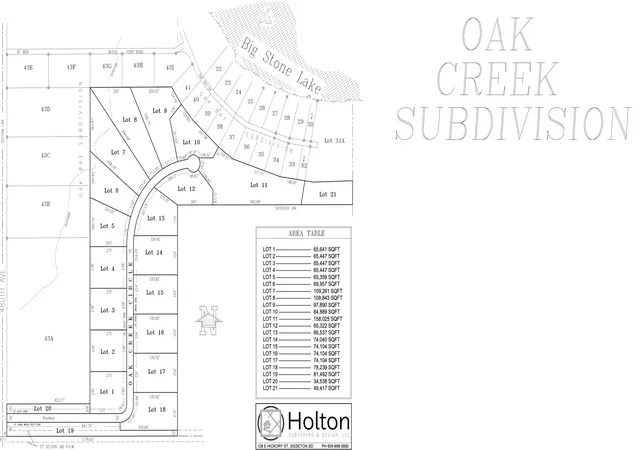 2nd image of Lot 15 Oak Creek Cir, Big Stone City, SD 57216 | MLS# 6788143