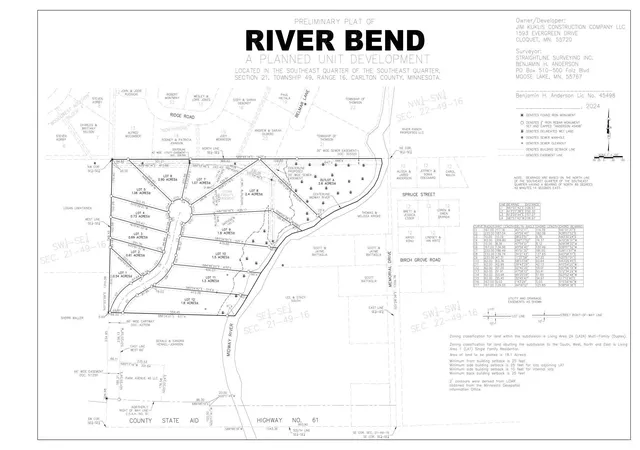 Homes for sale in Esko, MN | Lot 3 Unit B River Bend Dr, Esko, MN 55733 | MLS# 6801554