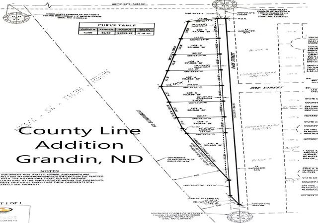 Photo 2 of Land for sale at Lot 2 County Line Addition, Grandin, ND 58038 | MLS# 6810081 | Listing updated on 2026-08-25