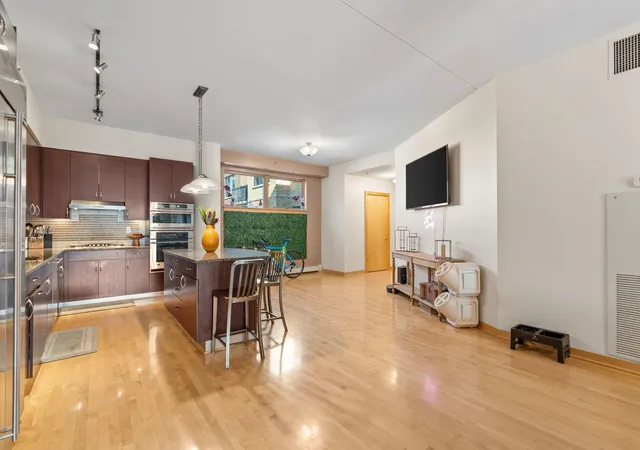 Homes for sale in Minneapolis, MN | 401 N 2Nd St #504, Minneapolis, MN 55401 | MLS# 6813195