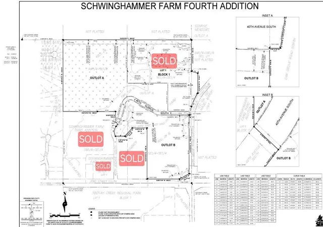 Photo 22 of Land for sale at 0000 33rd Street S, Saint Cloud, MN 56301 | MLS# 7019354 | Listing updated on 2026-05-27
