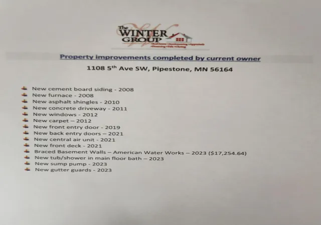 35th image of 1108 5th Ave Sw, Pipestone, MN 56164 | MLS# 7045396