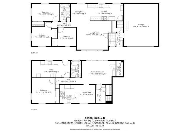 35th image of 182 Faye St, Saint Paul, MN 55119 | MLS# 7059747