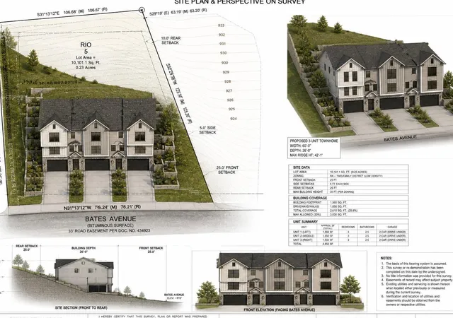 Land for sale at 18 Bates Ave, Saint Paul, MN 55106 | MLS# 7074949