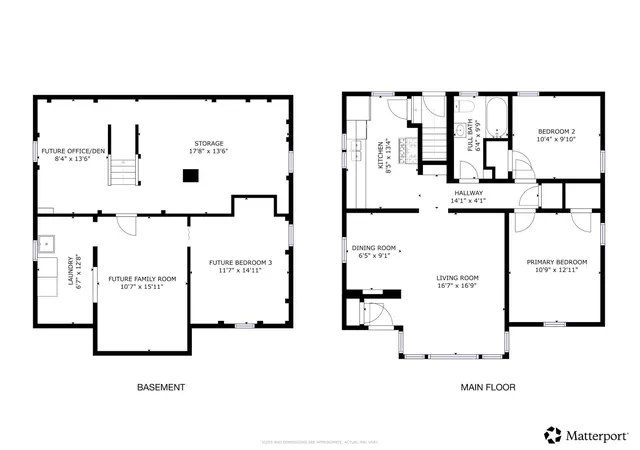 2nd image of 326 Elmwood Ave S, Fargo, ND 58103 | MLS# 7086527