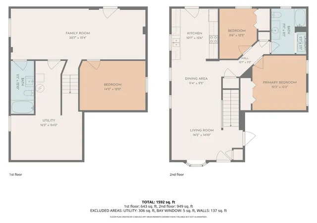 42nd image of 208 High Ave, Wanamingo, MN 55983 | MLS# 7093065