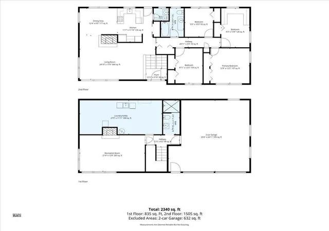 39th image of 7515 209th St N, Forest Lake, MN 55025 | MLS# 7094204