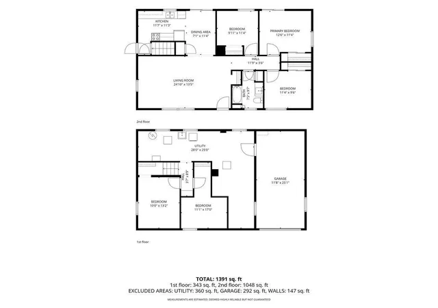 Homes for sale in Duluth, MN | 126 E Niagara St, Duluth, MN 55811 | MLS# 7100889