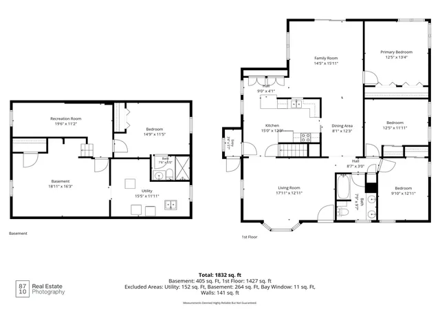 52nd image of 2017 Villard Ave, Saint Paul, MN 55116 | MLS# 7104495