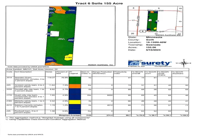 Photo 3 of Land for sale at Tbd 90th Street, Benson, MN 56215 | MLS# 7105327 | Listing updated on 2026-07-17