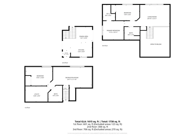 37th image of 224 Country Ct, Sartell, MN 56377 | MLS# 7106339
